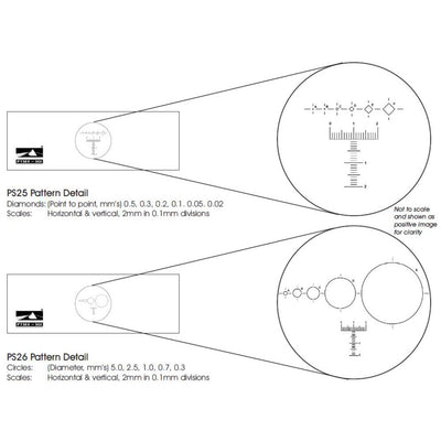 PS25 hardness test calibration slides, Vickers and Rockwell