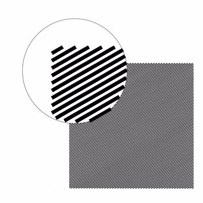 ATS05 optical resolution chart