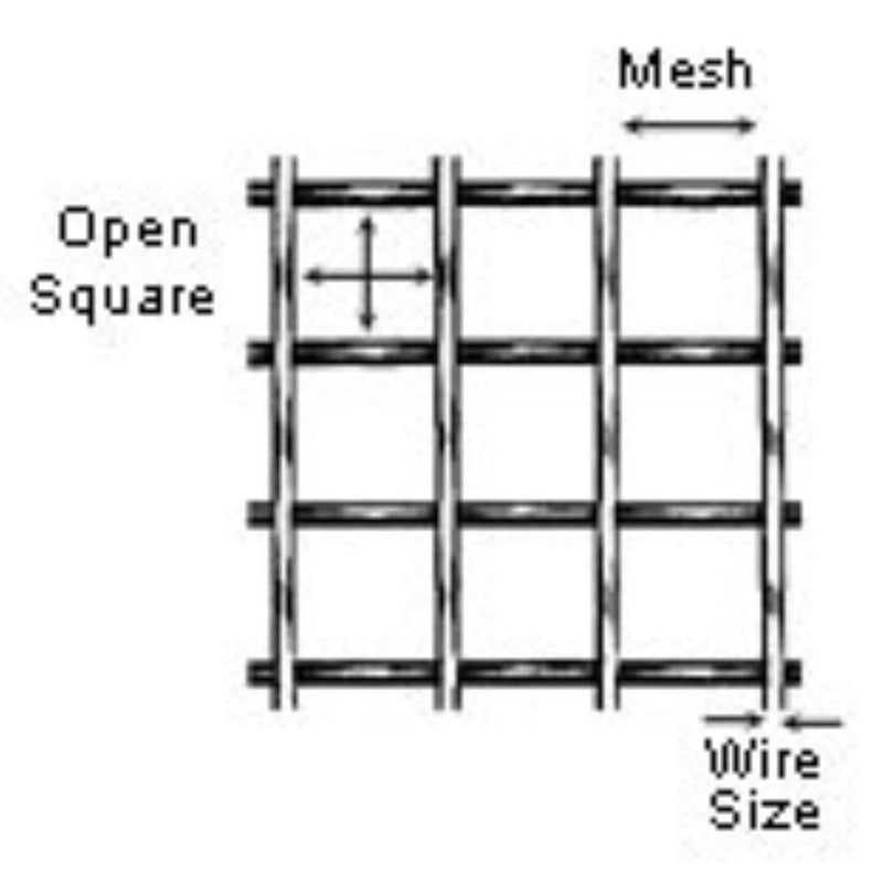 Screening mesh, stainless steel, 305 x 305mm