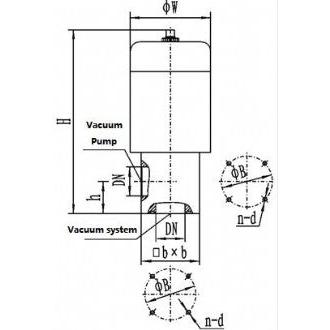 Electro-magnetic vacuum gas valve, VDDC-JQ series