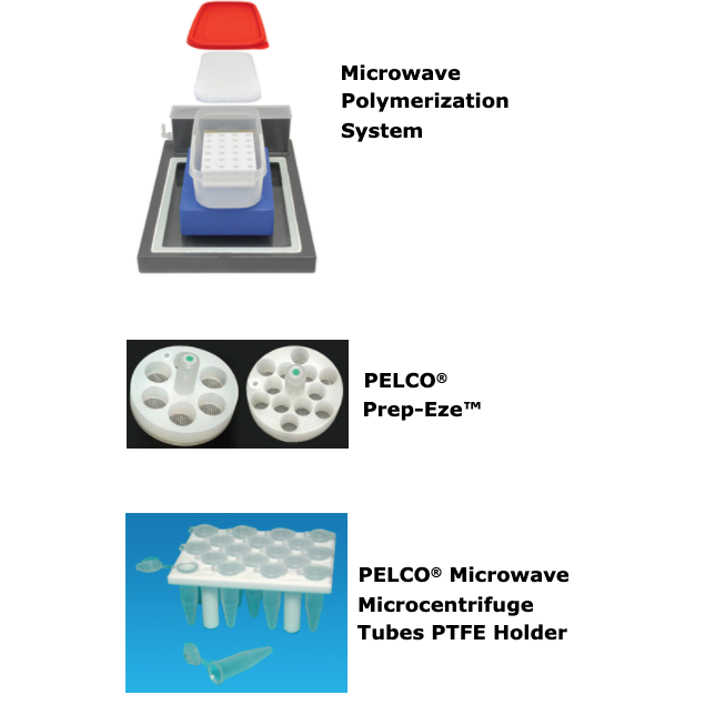 EM tissue processing kit, PELCO BioWave Pro+