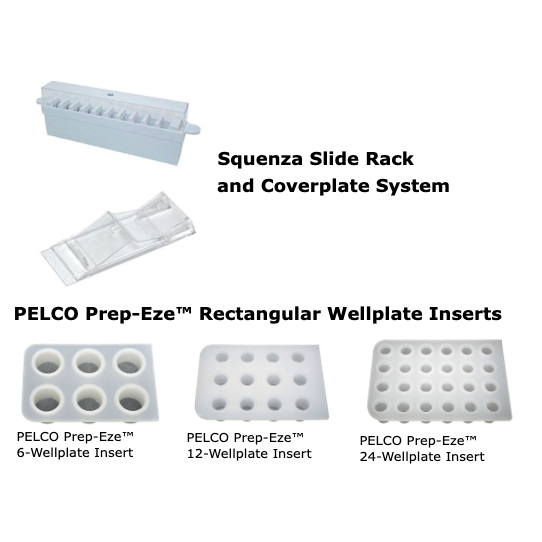 Immunolabeling application kit for use with the PELCO BioWave Pro+