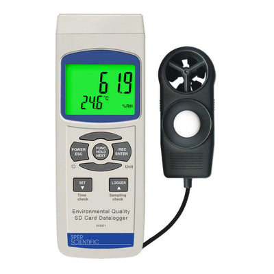 Environmental quality meter