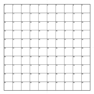 NE35 eyepiece reticles, numbered grid