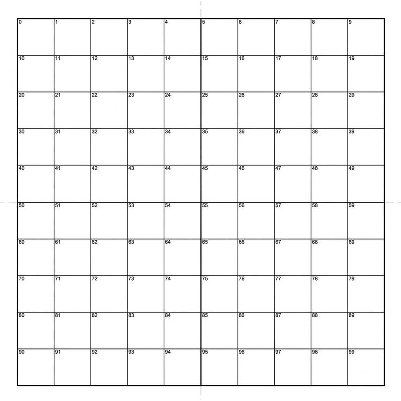 NE35 eyepiece reticles, numbered grid