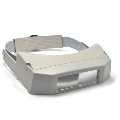 Magni-focuser headband magnifier