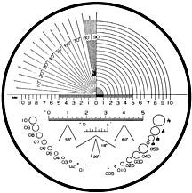 Scale reticles for measuring magnifiers, No.2
